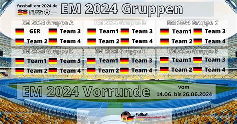 em 2024 gruppenregeln